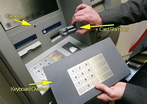 credit card skimming uk